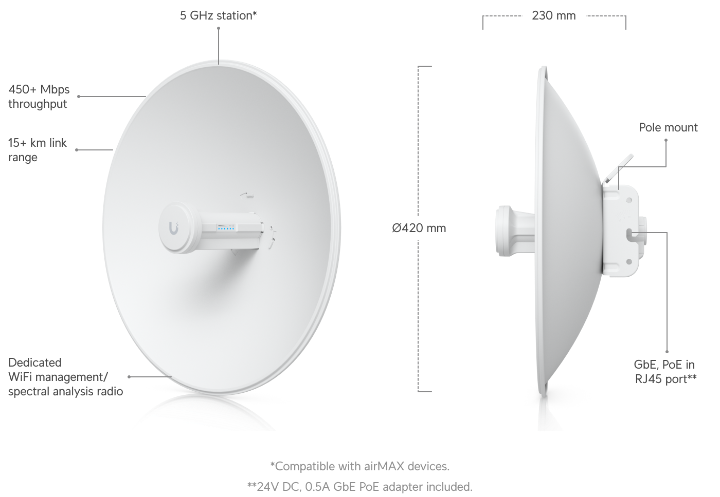 airMAX PowerBeam 5AC Bridge - Image 2