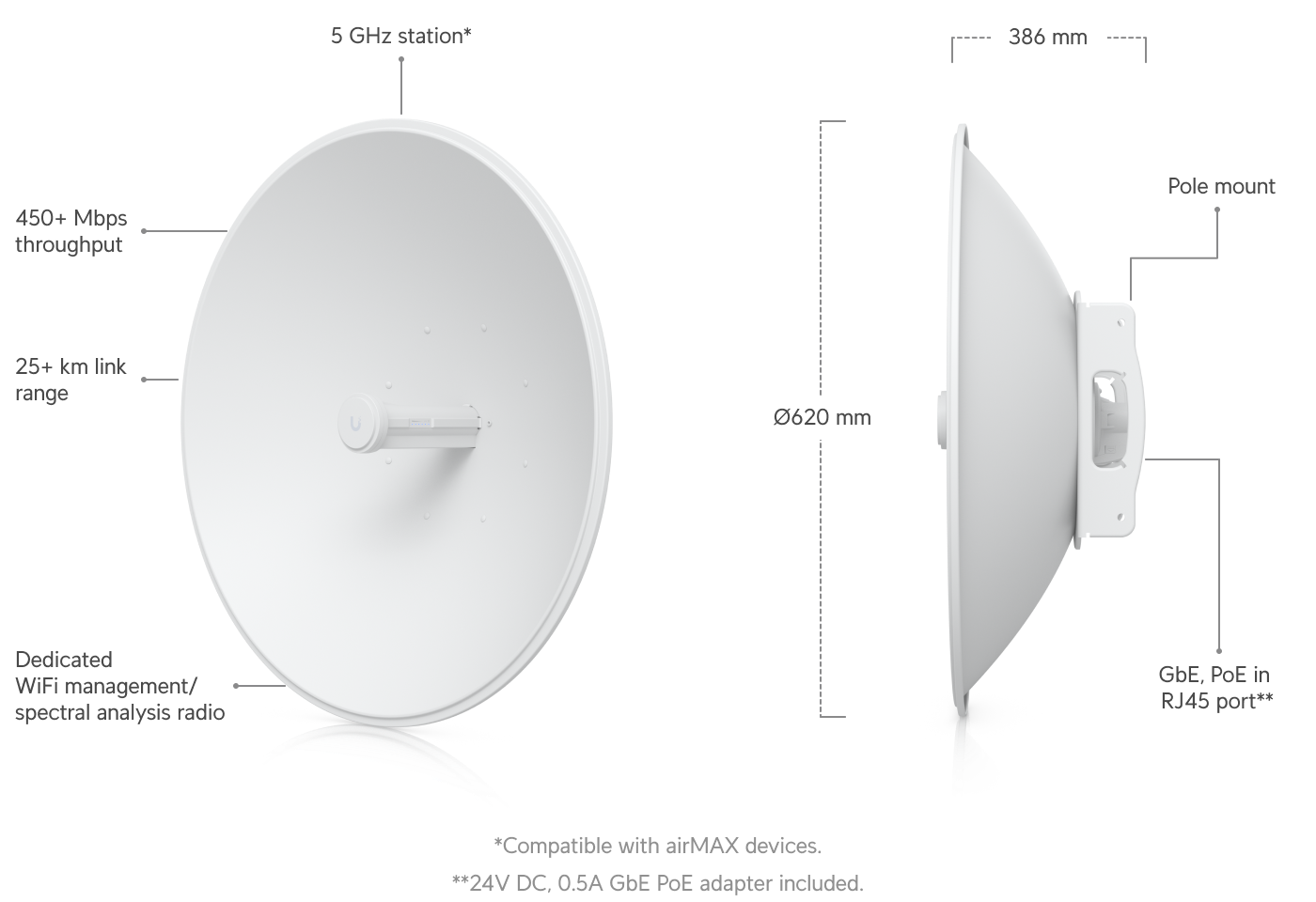 airMAX PowerBeam 5AC 620 mm Bridge - Image 2