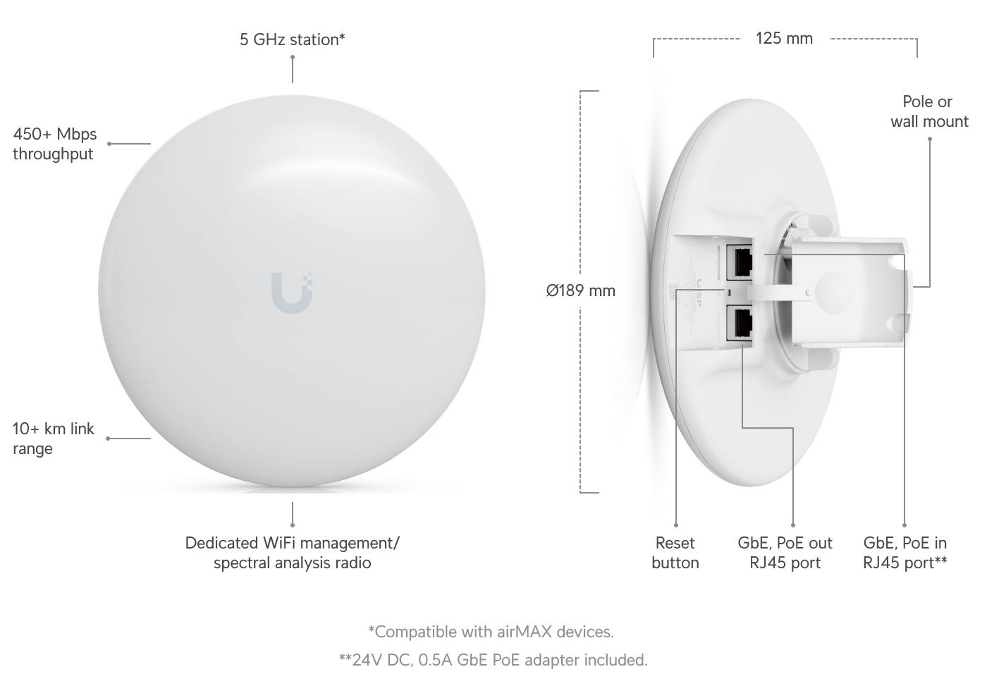 airMAX NanoBeam 5AC - Image 2