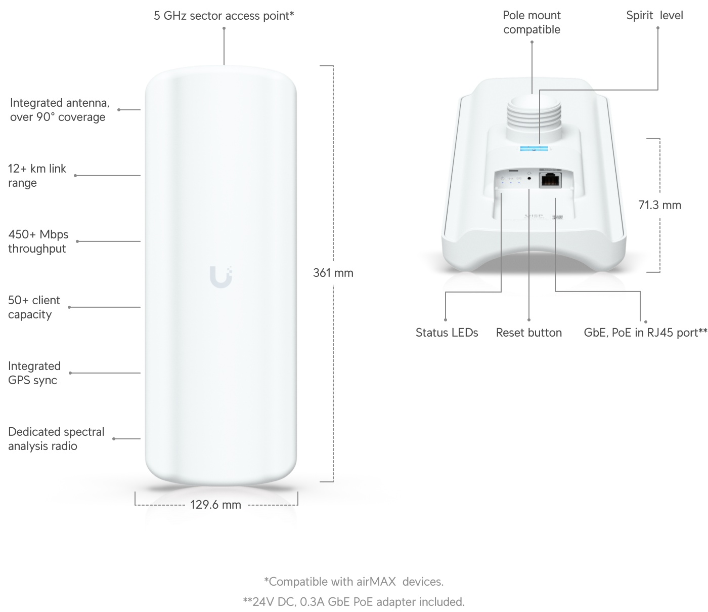 airMAX Lite Access Point GPS - Image 2
