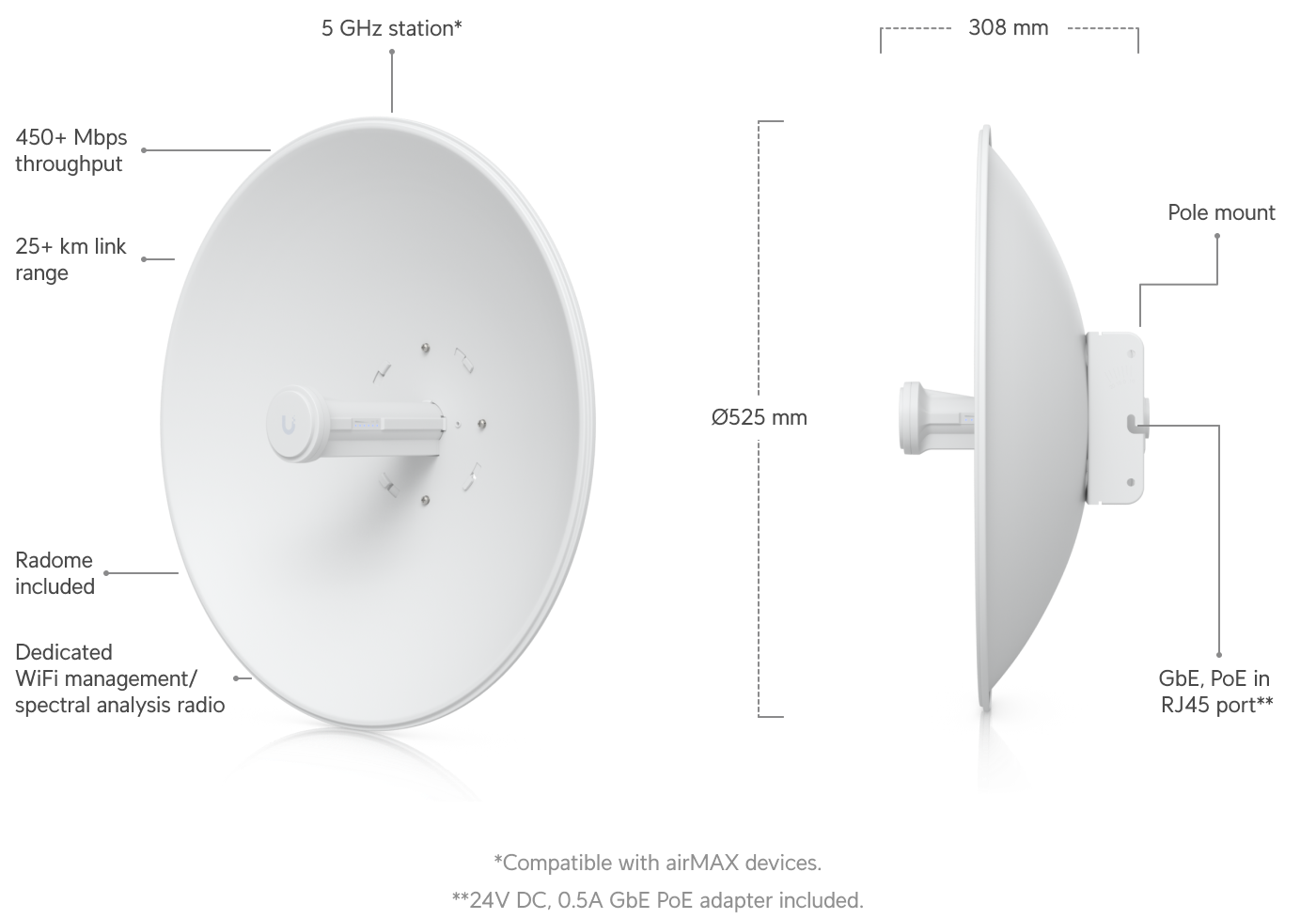 airMAX PowerBeam 5AC 500 mm Bridge - Image 2