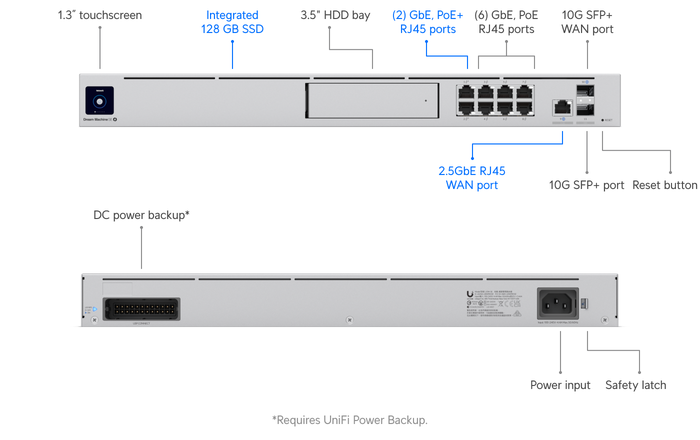 Dream Machine Special Edition - Image 3
